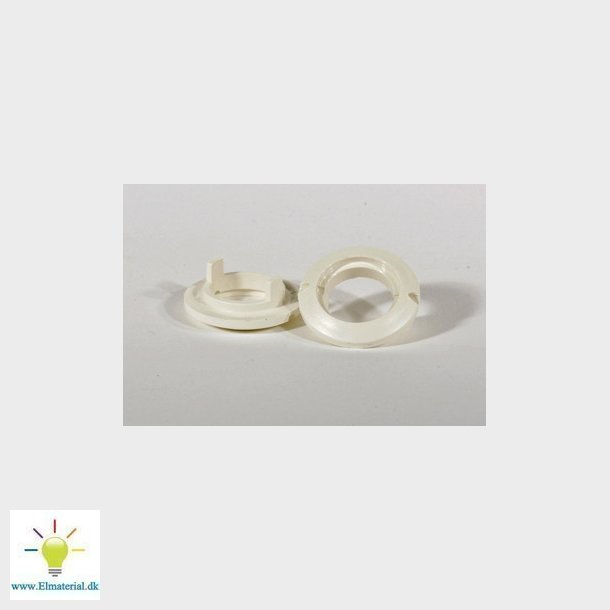 Plomberingsst for Gamma