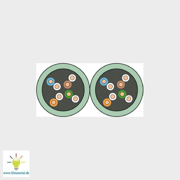 Actassi uskrmet datakabel Cat 5e U/UTP 2x4P CL-C 155MHz 500M Dca grn, separationsklasse B