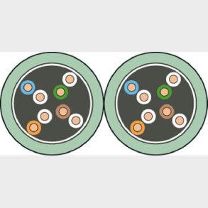 Actassi skärmad datakabel Cat 5e F / UTP 2x4P CL-C 155MHz 500M Dca grön, separationsklass C