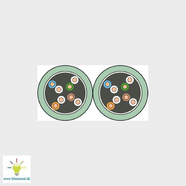 Actassi skrmet datakabel Cat 5e F/UTP 2x4P CL-C 155MHz 500M Dca grn, separationsklasse C