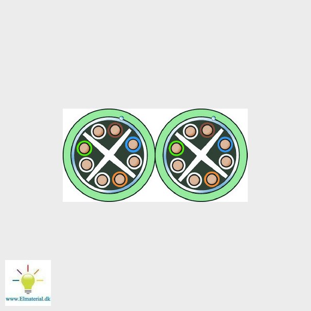 Actassi skrmet datakabel Cat 6 F/UTP 2x4P CL-C 250MHz 500M Dca grn, separationsklasse C