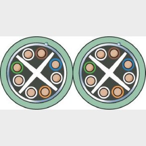 Actassi skärmad datakabel Cat 6A F / UTP CL-C 2x4P 500MHz 500M Dca grön, separationsklass C