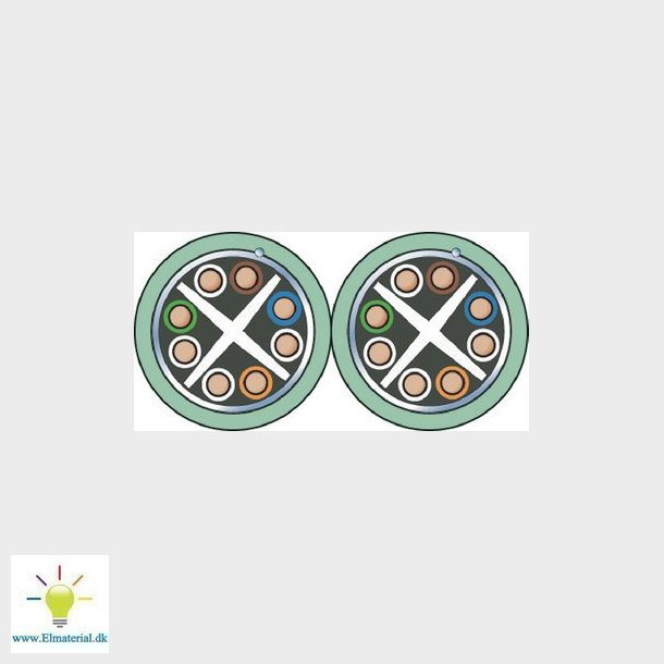 Actassi skrmet datakabel Cat 6A F/UTP CL-C 2x4P 500MHz 500M Dca grn, separationsklasse C