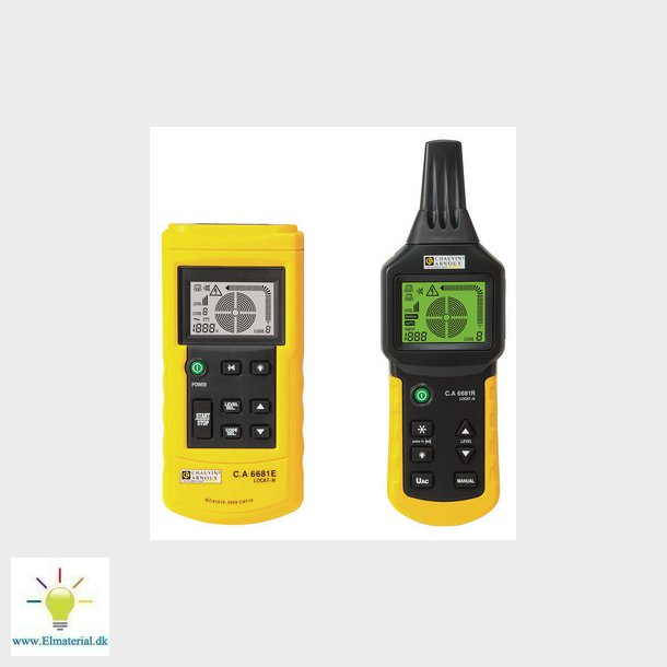 CA 6681 Kabel-, sikrings- og installationssger Bde til spndingslst og spndingssat op til 600V