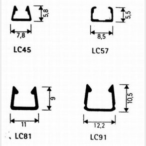 Minikanal LC 81 klar