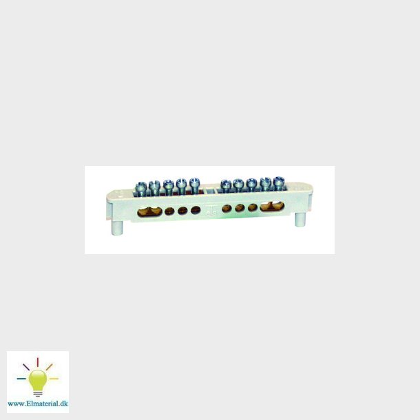 Klemmeskinne til indbygning AK 05 PEN-S