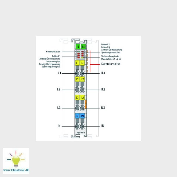 3-faset strmmlermodul