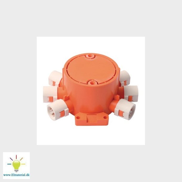 Loftdse Basic 55mm f/pladeloft