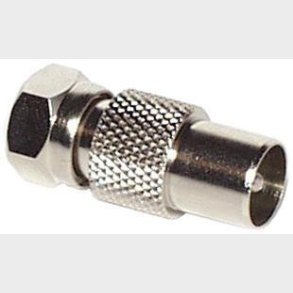 Adaptor, F-HAN til IEC-HAN