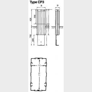 Kabelfordelingsskab CP3 TOM