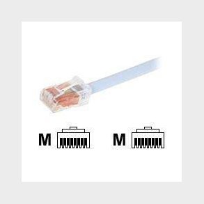 Patchkabel K6 GS8E XL m�rk gr� 15ft 4,55m