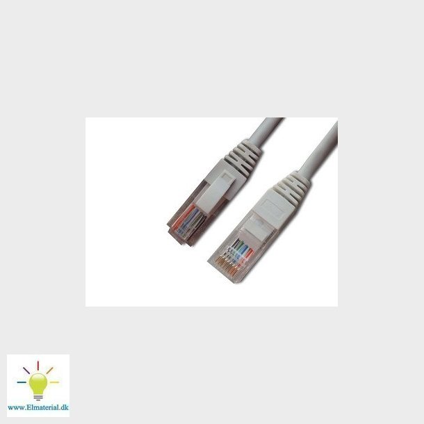 Patchkabel cat 5E UTP 3M LSZH gr