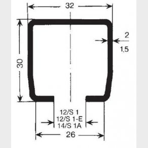 Skinne profil C 1,5 milimeter-4 meter, s1 a