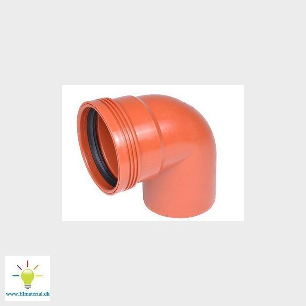 160x88,5&deg; bjning Wafix PP rd