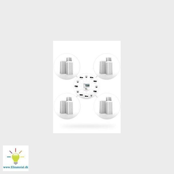 Amag Symmetry Integrationsmodul for et site, ACC6-AMAG-SMTRY