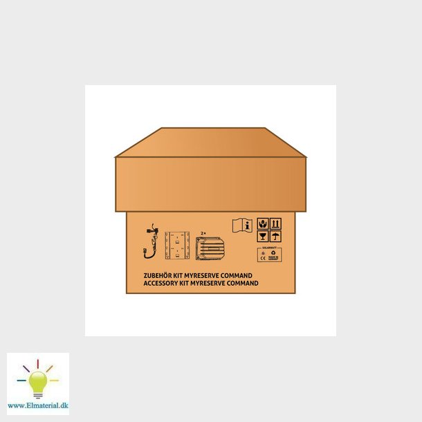 AC-Sensor Flex 63A direct