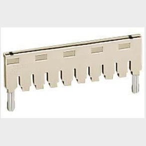 Kortslutningsskydd 1-3P 870-433