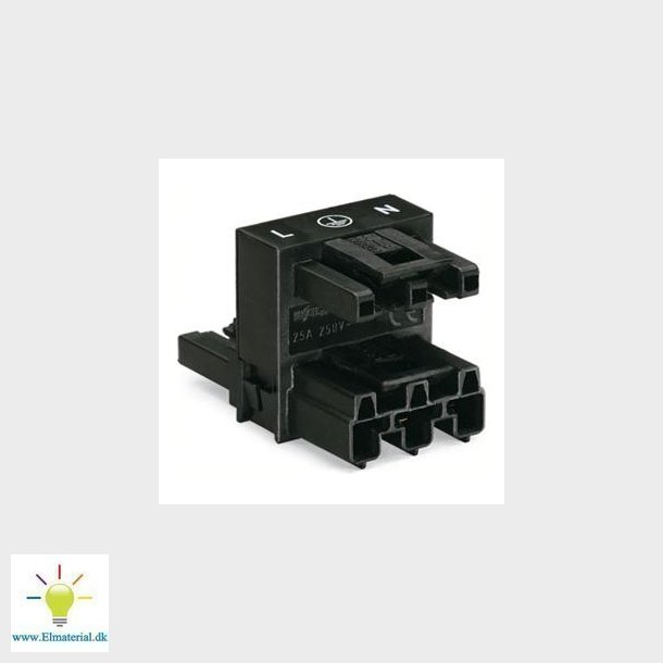 H-Blok 3P Bidir Han-Hun-Hun So