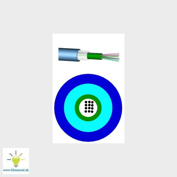 Fiberkabel Unitube 12XOS2 LSZH