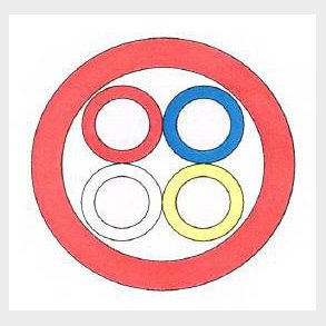 Signalkabel PTK-HF 4X0,6 röd T500