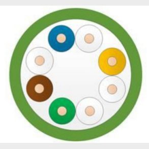 Datakabel KAT6 U/UTP LSF/OH IEC 332.1 - Euroklass Cca Green T500 Leviton (Brand-Rex)