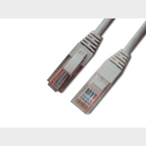 Patchkabel kat 5E UTP 0,5M LSZH gr�