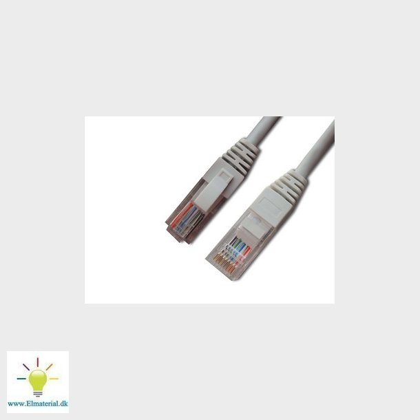 Patchkabel kat 5E UTP 0,5M LSZH gr