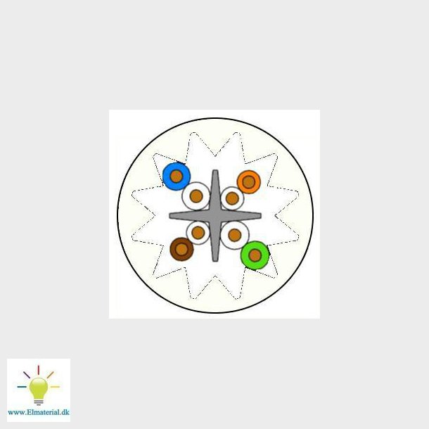 Datakabel KAT6A U/UTP LSF/OH rund - Euro Class Dca Hvid T500 Leviton