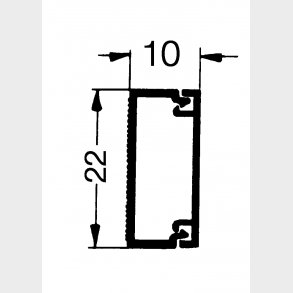 Minikanal Ms 10/22 Ph
