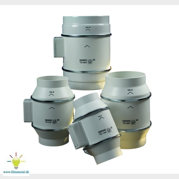 Kanalventilator Td 1300/250