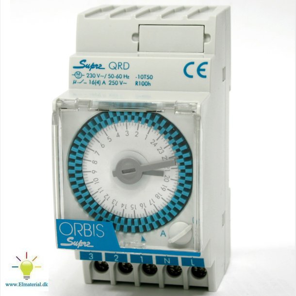 Orbis Dgnur Mek Supra-Qrd