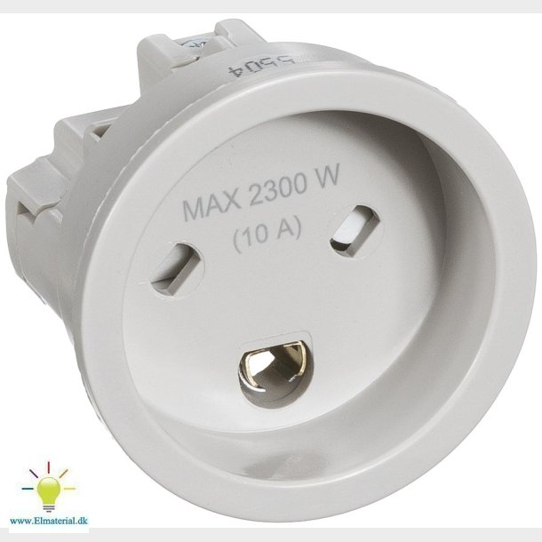 Indbygningsstikkontakt Edb, Hv