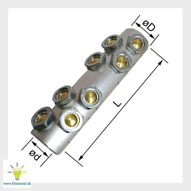 Skruemuffe Sc400R240S