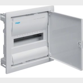 Gruppetavle 1R 12M Indm Vu12