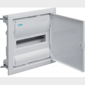 Gruppetavle 1R 12M Plf