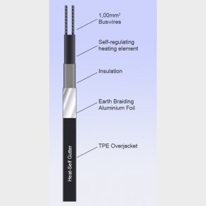Eheat rnna 20W, Frostskydd