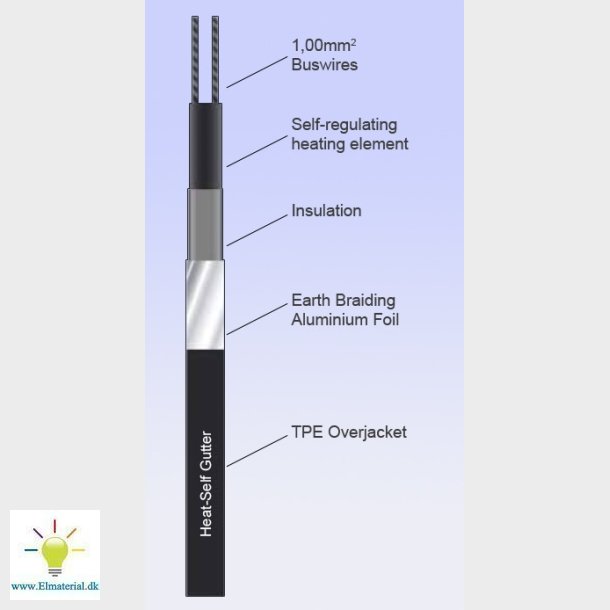 Eheat Gutter 20W, Frostsikring