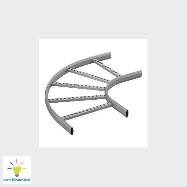 Bjning Indvendig 15-300 Fzs