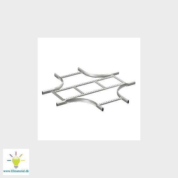 X-Afgrening 17-150 Fzv