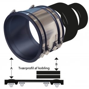 450Mm / 45Cm Betong Kbl. Hofor