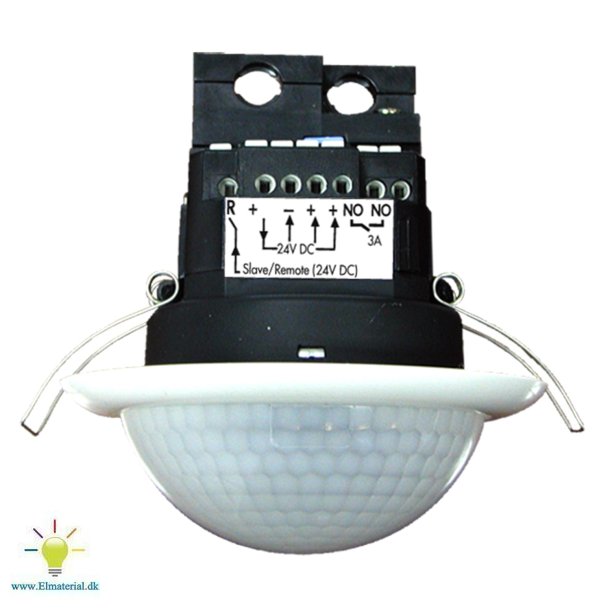 Tilstedev. Pd4-M-2C-I 2-Kanal