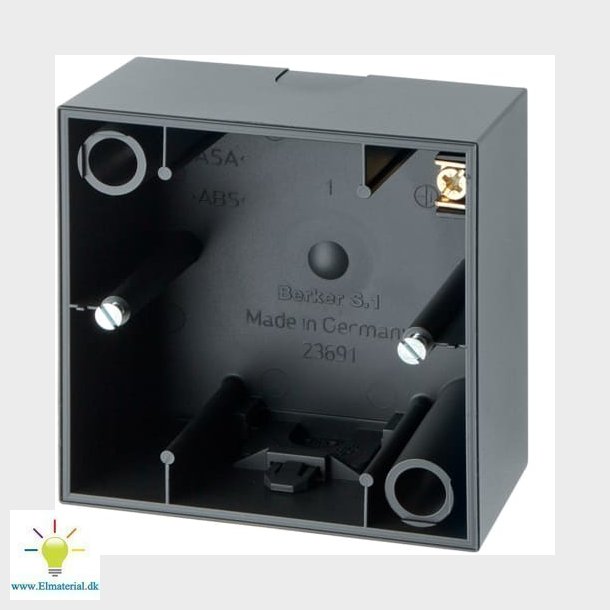 Underlag 1 Modul S.1 Antracit