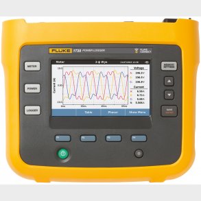 Fluke 3Fase Energy Logger 1738