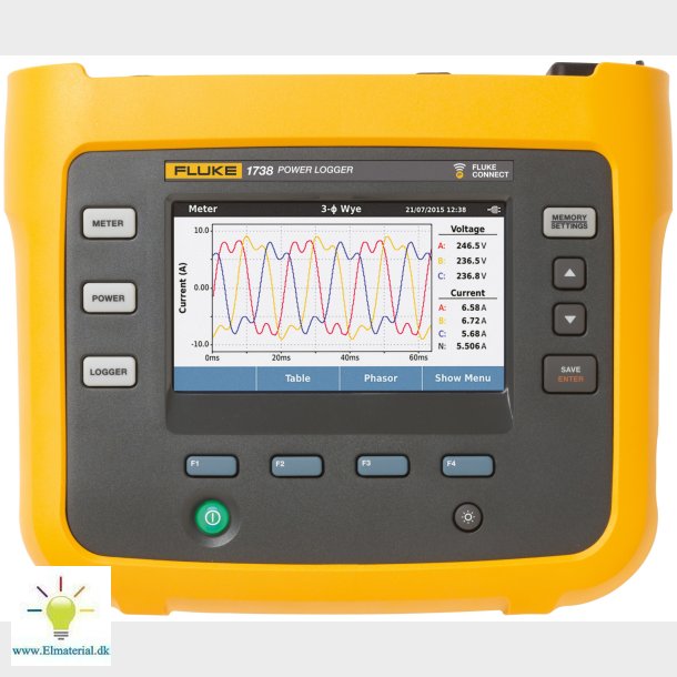 Fluke 3Fase Energy Logger 1738