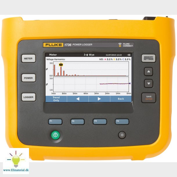 Fluke 3Fase Energy Logger 1736