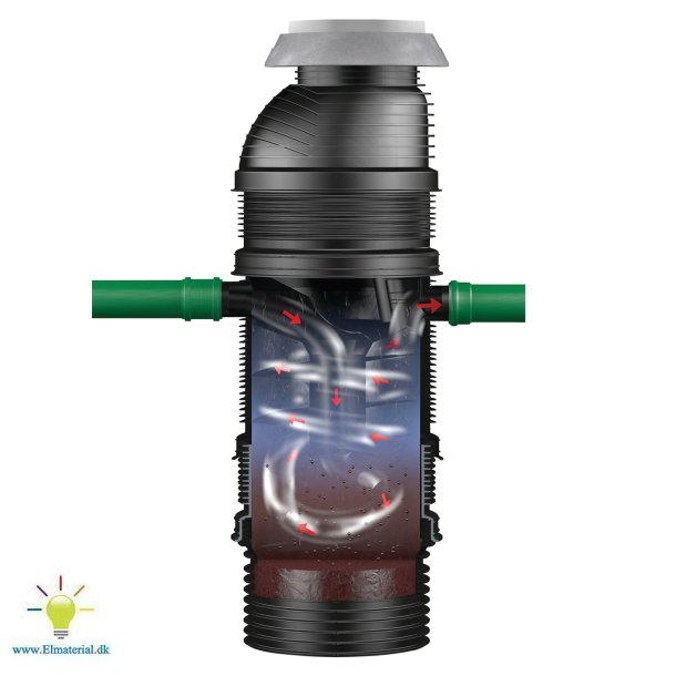 Hydrodynamisk Sandfang 110Mm