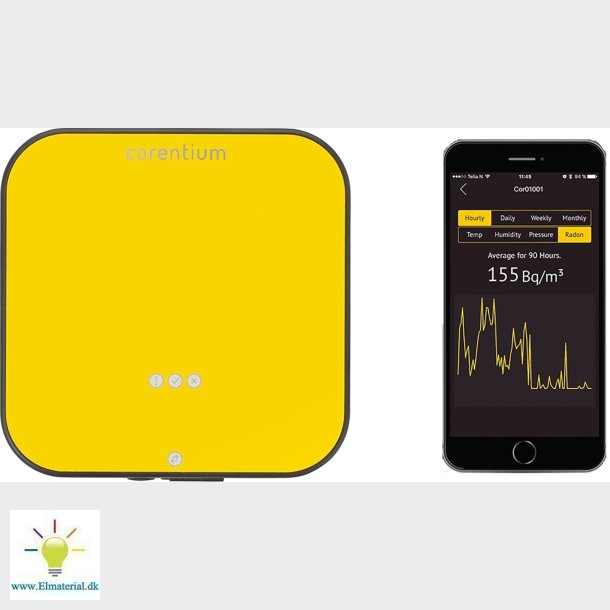 Radon Elma M/Logning Og Klima