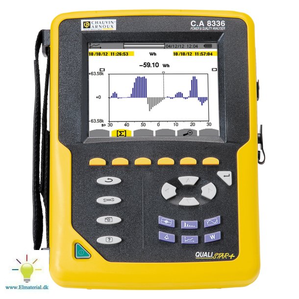 Ca 8336 Qualistar Med Ma193