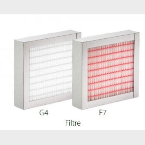 Hcc2 Panelfilterset G4 / G4