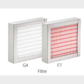 Hcc2 Panelfilterset F7 / G4
